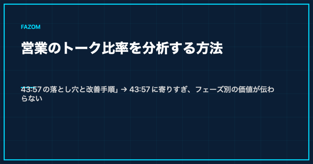 営業のトーク比率を分析する方法｜43:57の落とし穴と改善手順」→ 43:57に寄りすぎ、フェーズ別の価値が伝わらない